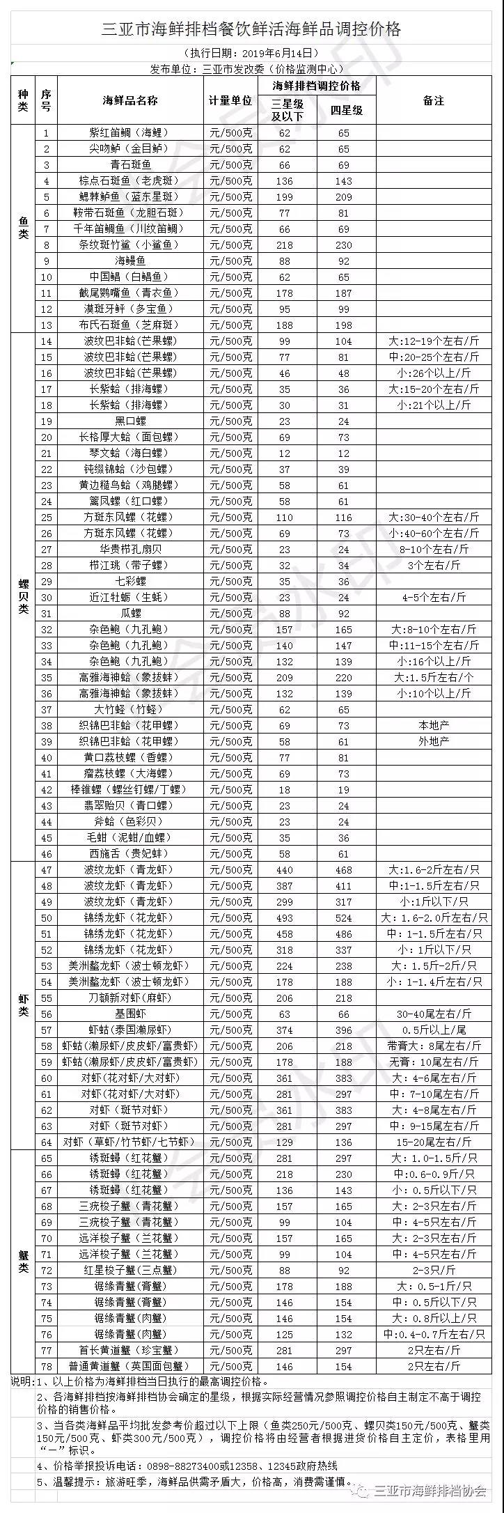 微信图片_20190614100123