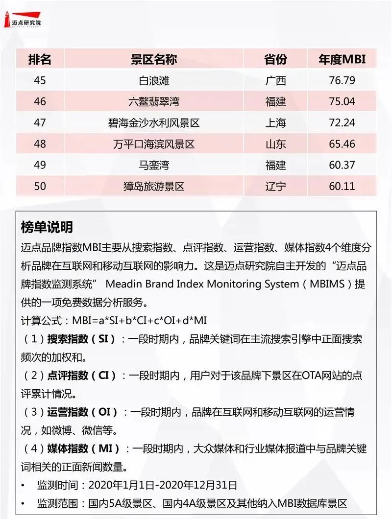 微信图片_20210525093901